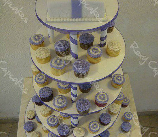 Roxy Cupcakes, empresa dedicada a la elaboración de pasteles, ubicada en el DF